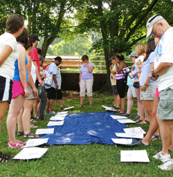Group gathers along an imaginary river to discuss each person's input of nutrients and contaminants to the river system