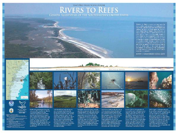 Poster describing the transition from river, to marsh, to ocean reef seen in coastal Georgia.